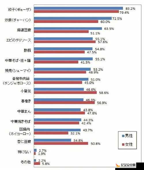 调查：为何 JJZZ 日本人对影片的热情如此之高？