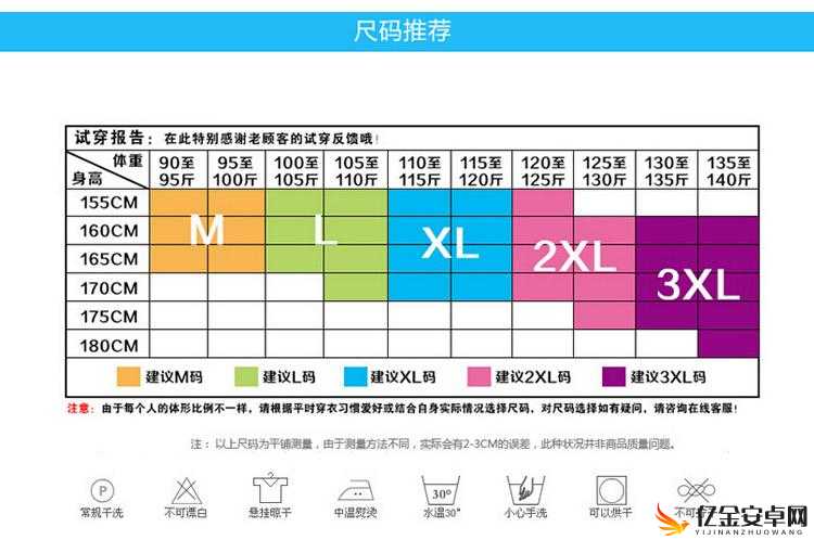 三叶草 M 码与欧洲码区别详细解读及特点剖析