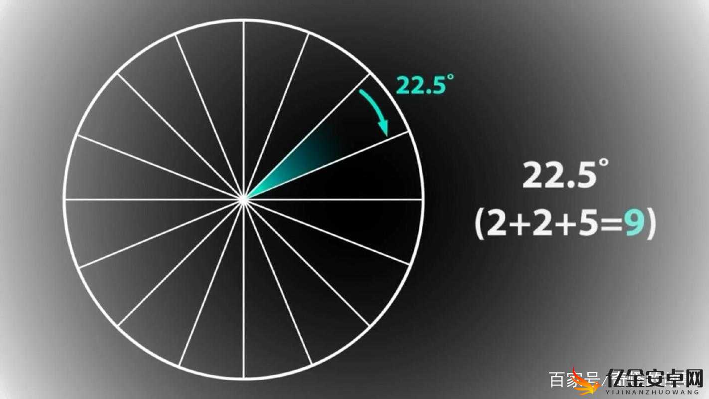 EVE手游技能点，掌握星际航行与战斗技巧，解锁宇宙探索的无限可能